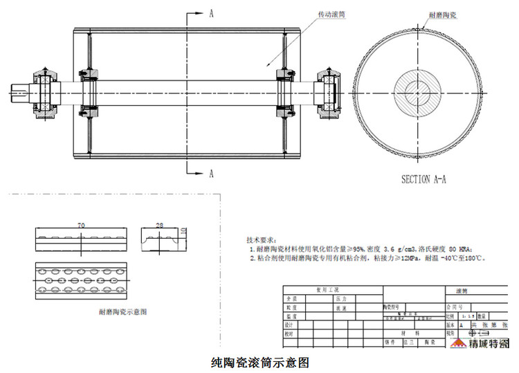 凯时KB88·(中国区)官方网站