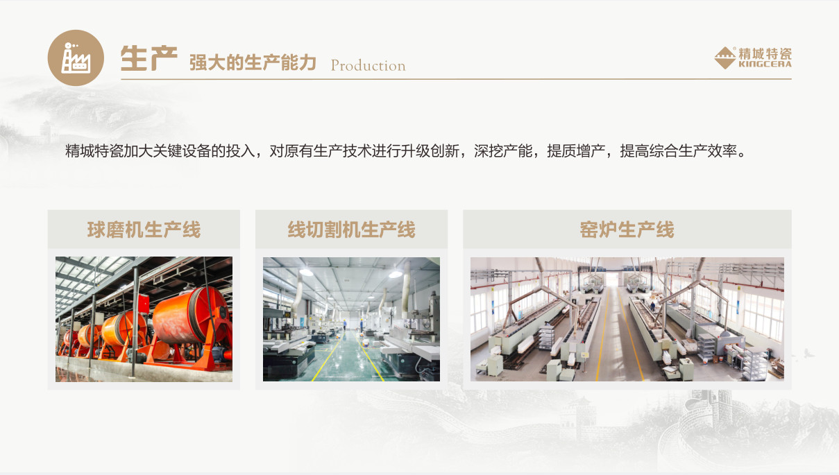 生产：：：强盛的生产能力